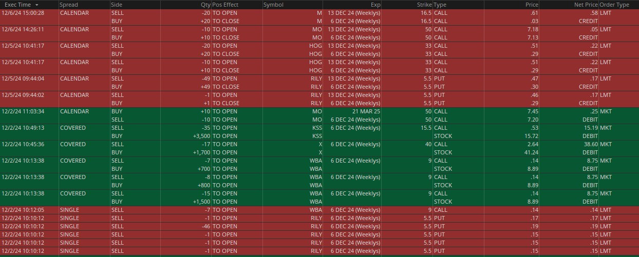 Week 49 trades