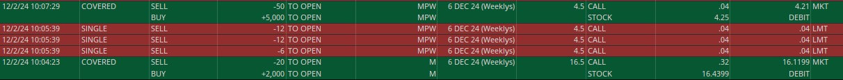 Week 49 trades